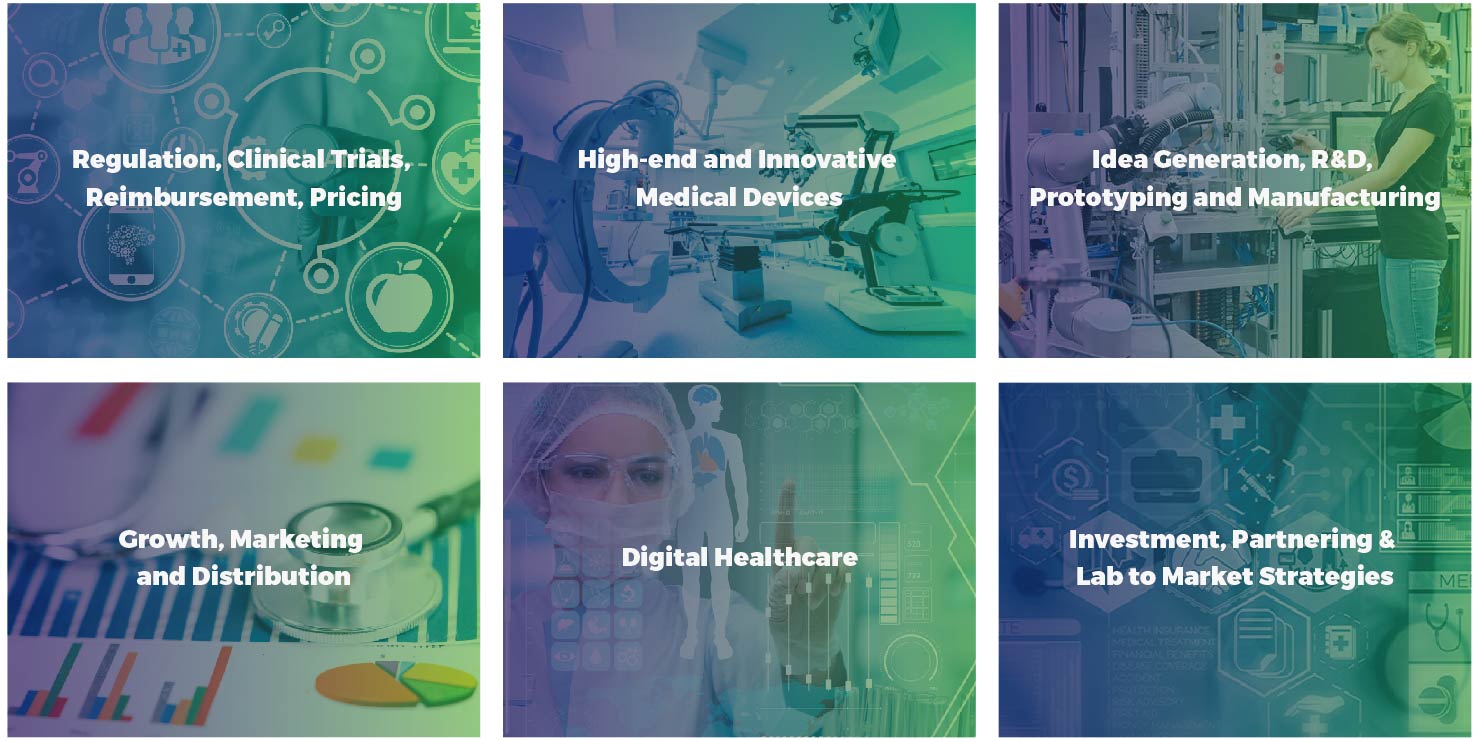 Six programme themes covering regulation, medical devices, research and development, growth, digital healthcare and investment